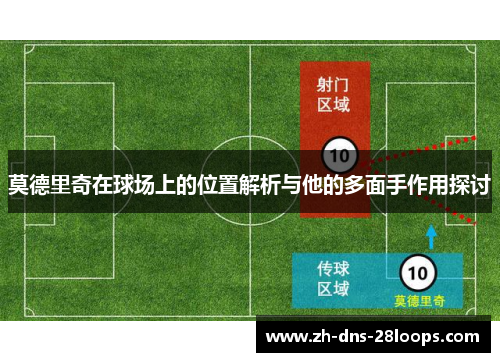 莫德里奇在球场上的位置解析与他的多面手作用探讨