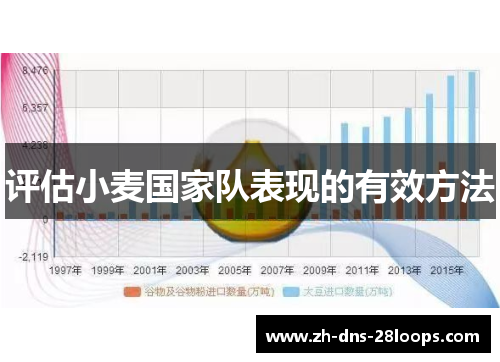 评估小麦国家队表现的有效方法 评估小麦国家队表现的有效方法