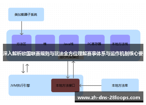 深入解析欧国联赛规则与玩法全方位理解赛事体系与运作机制核心要 深入解析欧国联赛规则与玩法全方位理解赛事体系与运作机制核心要