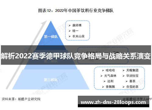 解析2022赛季德甲球队竞争格局与战略关系演变 解析2022赛季德甲球队竞争格局与战略关系演变