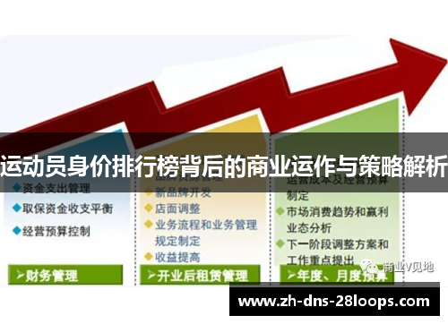 运动员身价排行榜背后的商业运作与策略解析