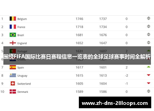 围绕FIFA国际比赛日赛程信息一览表的全球足球赛事时间全解析