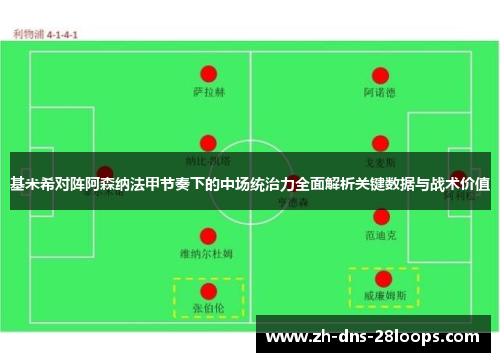 基米希对阵阿森纳法甲节奏下的中场统治力全面解析关键数据与战术价值 基米希对阵阿森纳法甲节奏下的中场统治力全面解析关键数据与战术价值
