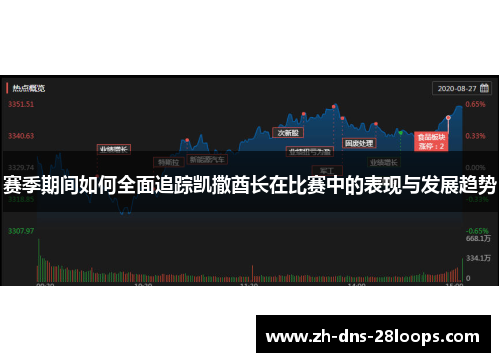 赛季期间如何全面追踪凯撒酋长在比赛中的表现与发展趋势