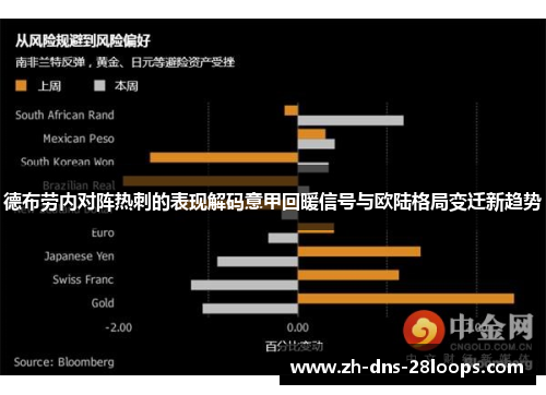 德布劳内对阵热刺的表现解码意甲回暖信号与欧陆格局变迁新趋势