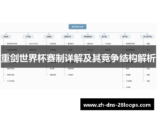 重剑世界杯赛制详解及其竞争结构解析