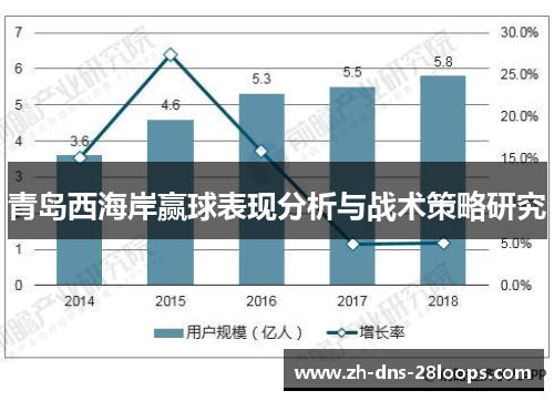 青岛西海岸赢球表现分析与战术策略研究