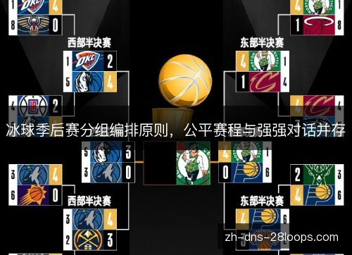 冰球季后赛分组编排原则,公平赛程与强强对话并存 冰球季后赛分组编排原则,公平赛程与强强对话并存